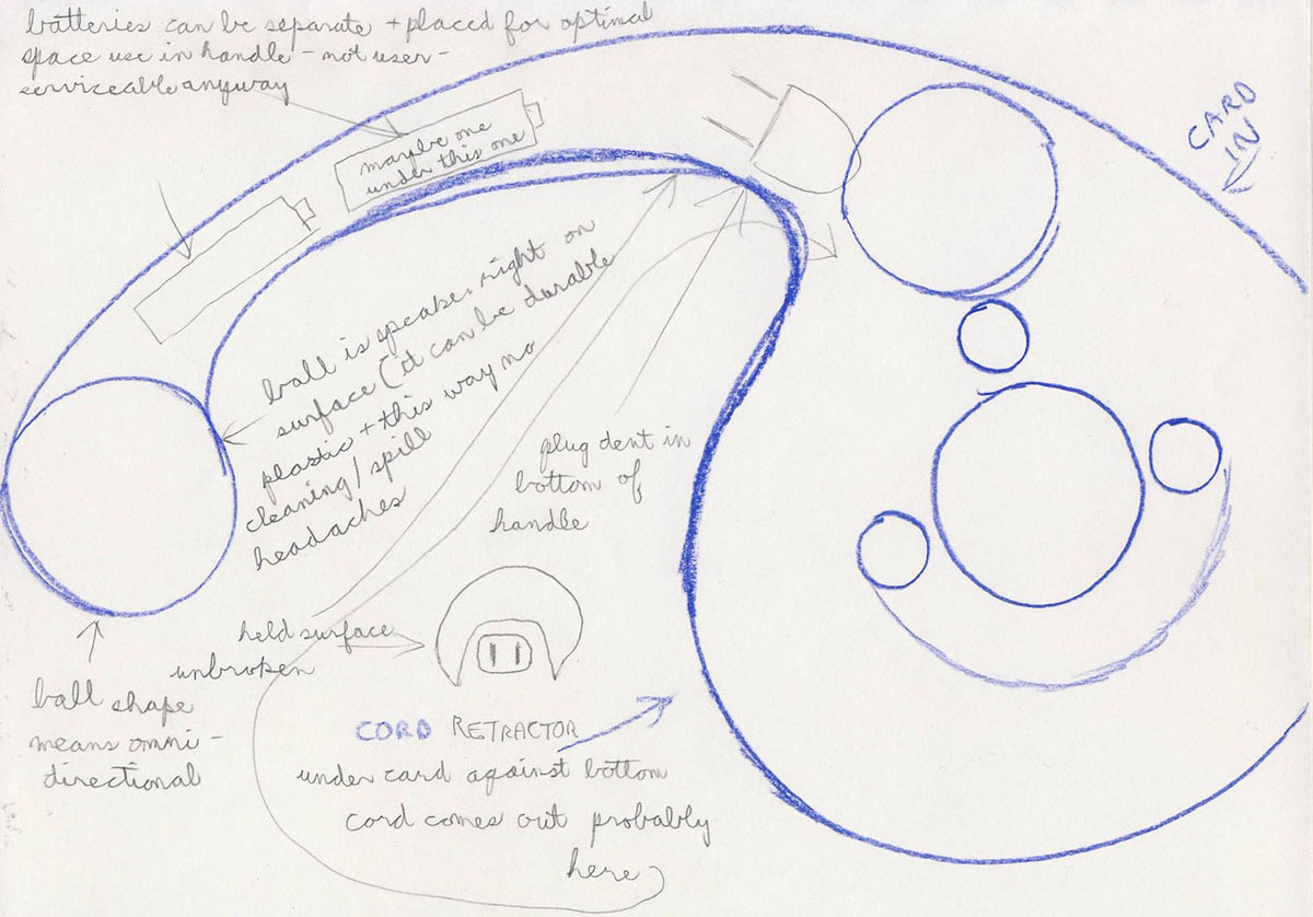 Sketch of internal components with written notes