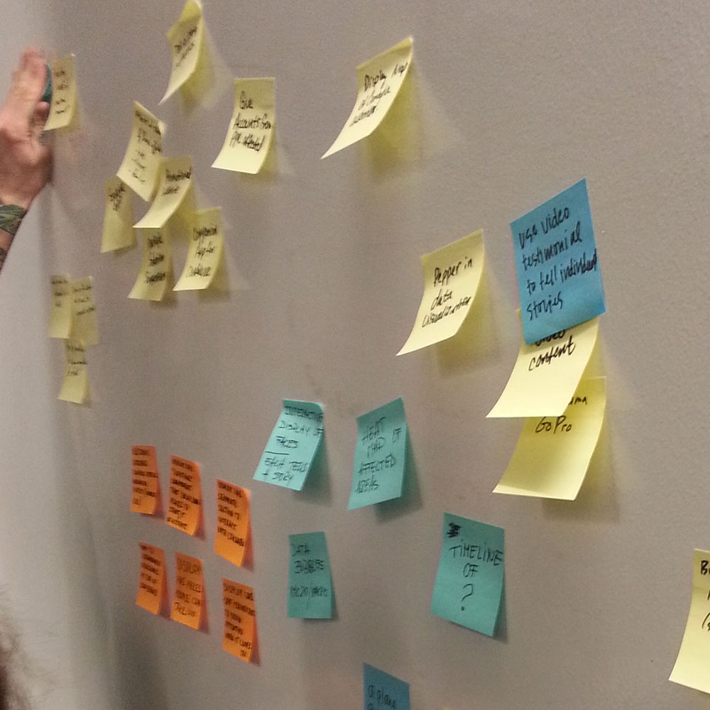 Whiteboard with sticky notes